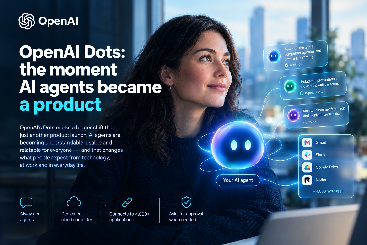 OpenAI Dots: The Moment AI Agents Became a Product