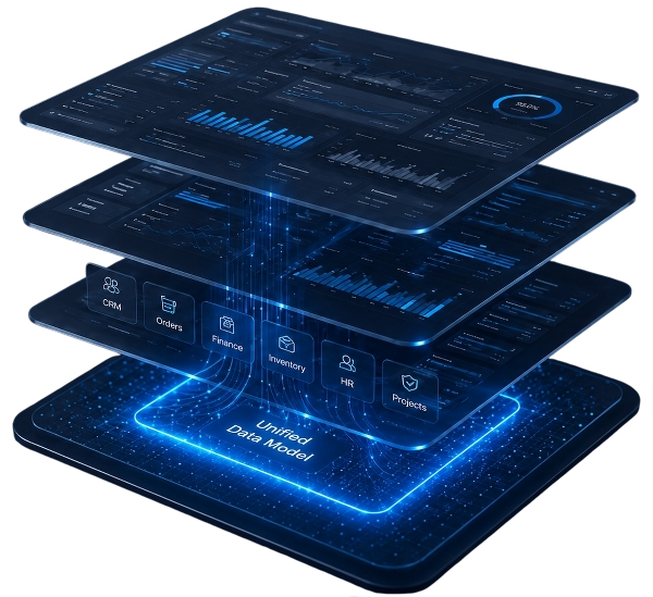 Unified Data Model